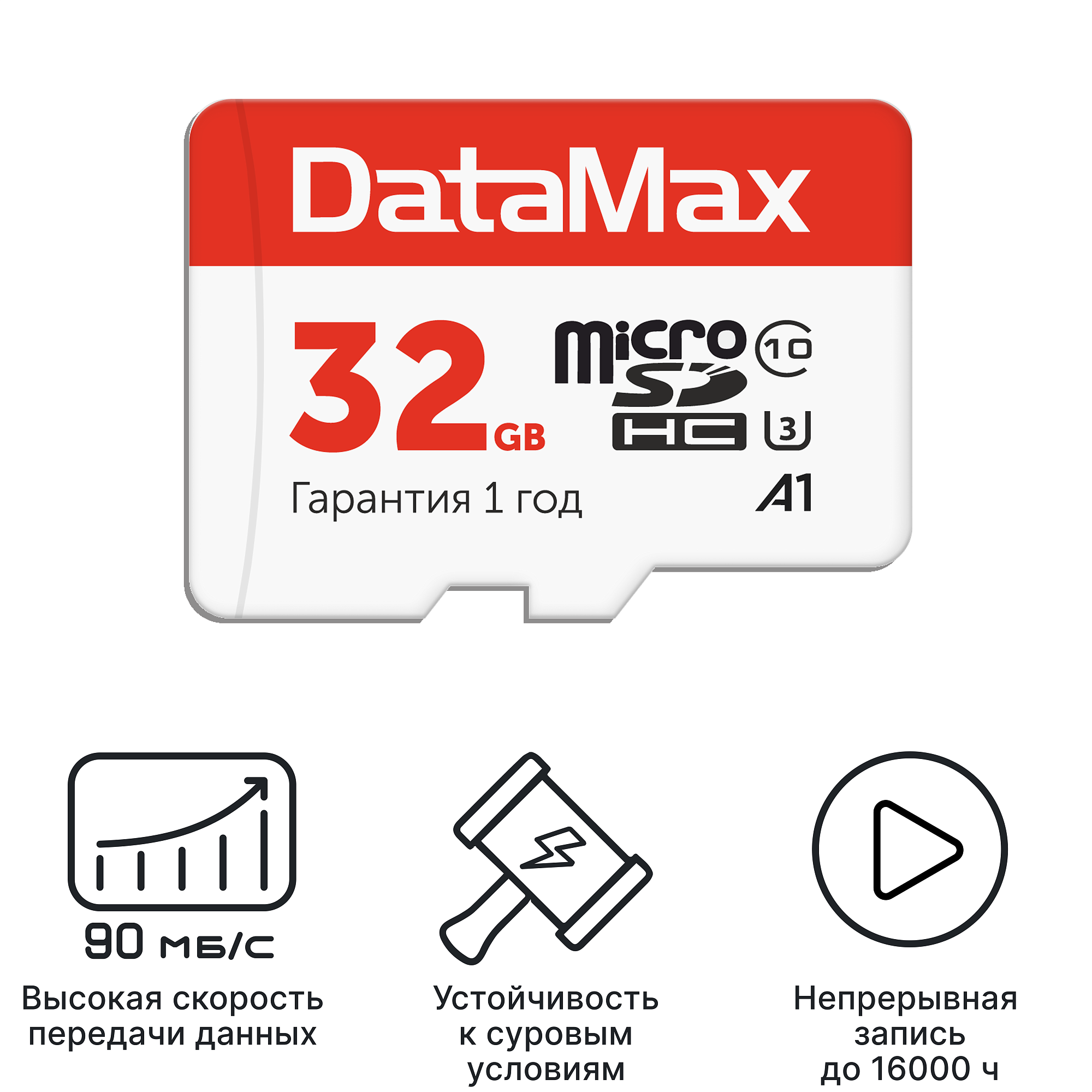 Карта памяти microSDHC DATAMAX High Endurance 32GB